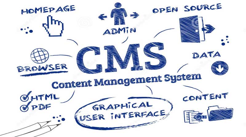 CMS là gì? Với CMS, việc tạo dựng website riêng của doanh nghiệp trở nên dễ dàng hơn