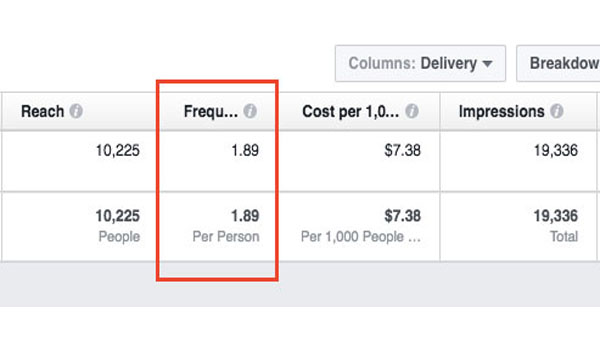 Tần suất chạy quảng cáo Facebook bao nhiêu là đủ? 1