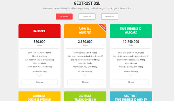 GalaxyCloud.vn có nhiều gói SSL khác nhau